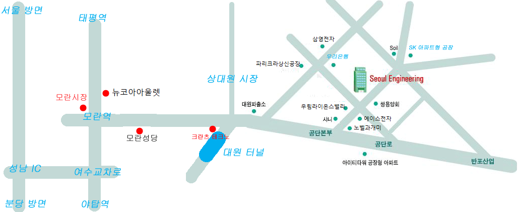약도